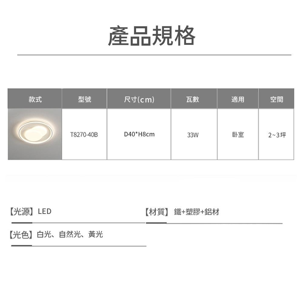 【formosa】33W 北歐輕奢  LED 吸頂燈 附遙控器 調光調色-細節圖9