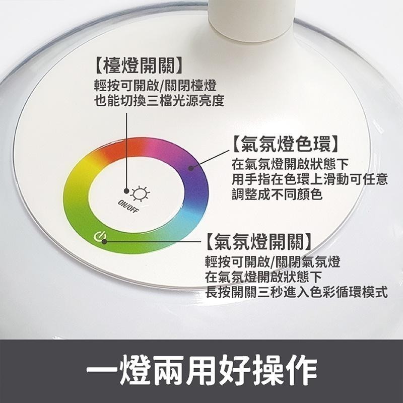 【formosa】現貨👈智慧飛碟 LED 檯燈 三段亮度 氣氛小夜燈-細節圖2