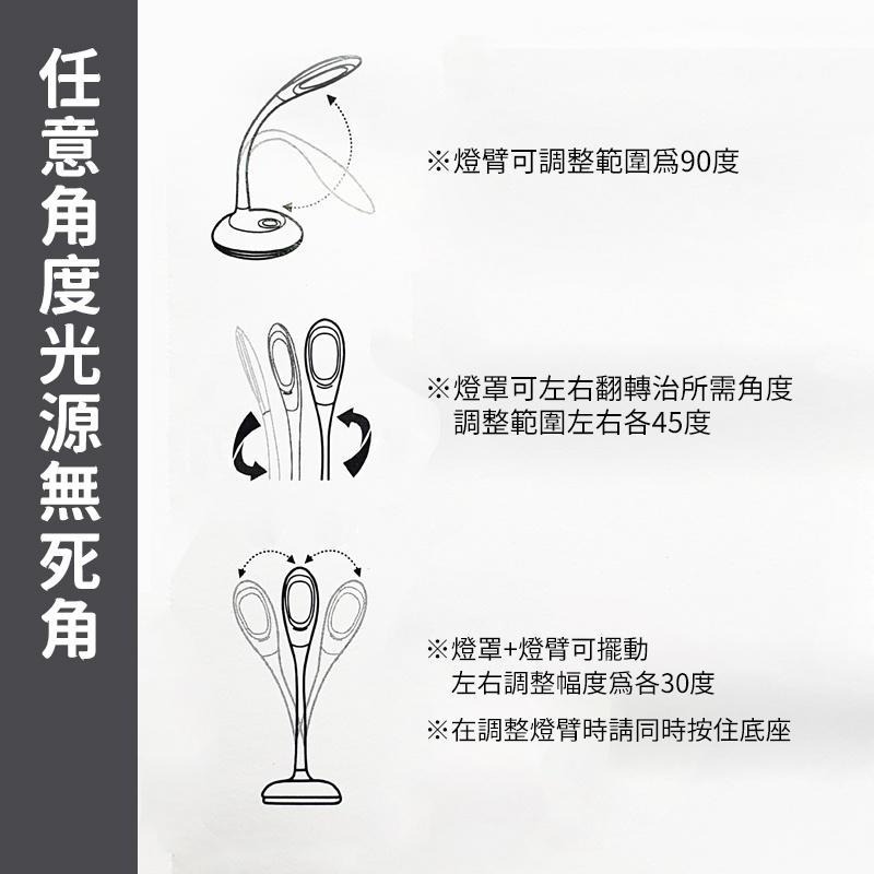 【formosa】現貨👈智慧飛碟 LED 檯燈 三段亮度 氣氛小夜燈-細節圖3