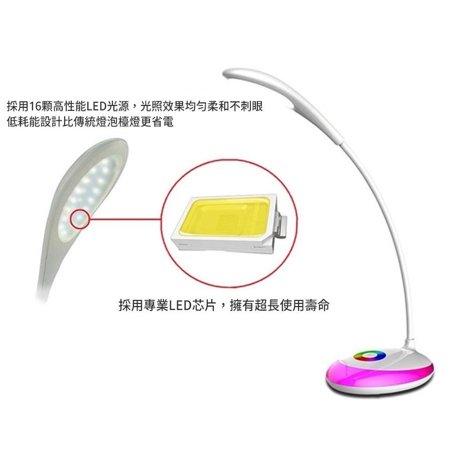 【formosa】現貨免運💖智慧圓盤 LED 檯燈 三段亮度 氣氛小夜燈-細節圖4