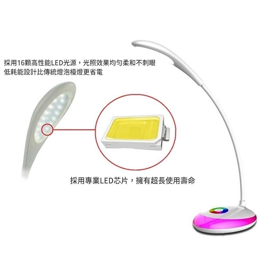 【formosa】現貨免運💖智慧圓盤 LED 檯燈 三段亮度 氣氛小夜燈-細節圖4