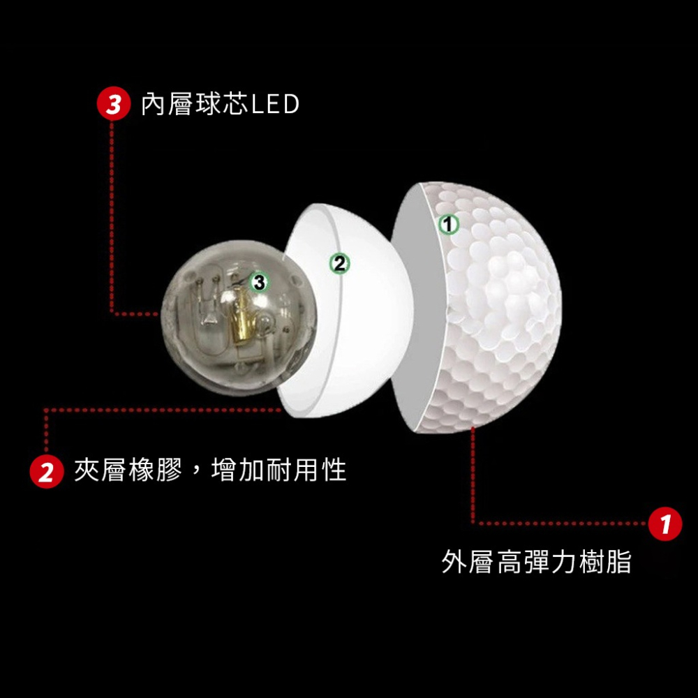 【formosa】高爾夫LED夜光球6入組 夜晚專用 高爾夫發光球 高爾夫亮光球 高爾夫球 GOLF LED夜光球-細節圖3