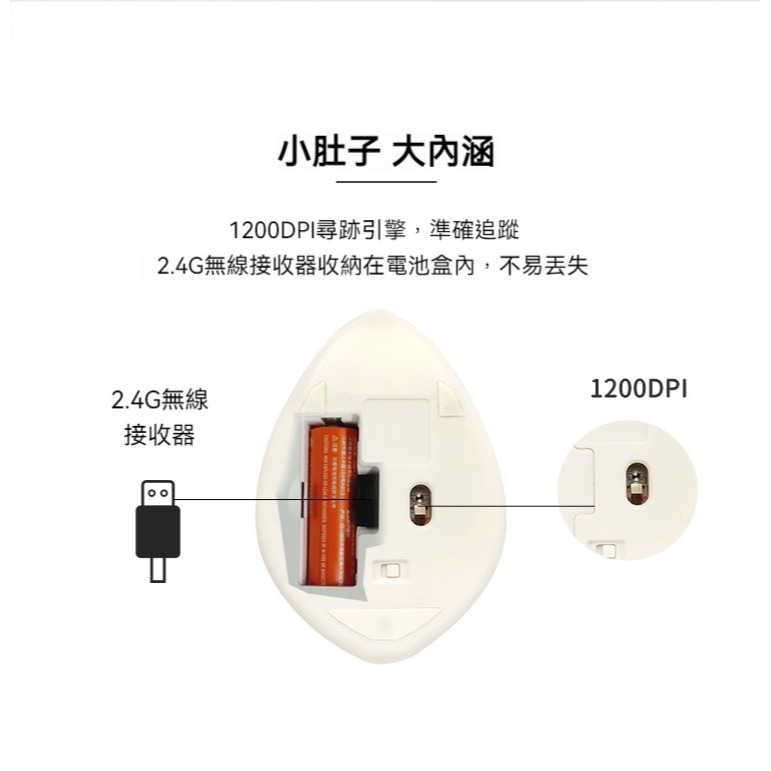 無線倉鼠滑鼠 便攜小巧2.4G台式筆記本電腦滑鼠 靜音可愛滑鼠 女生禮物 創意滑鼠 有個性滑鼠 迷你可愛滑鼠-細節圖3