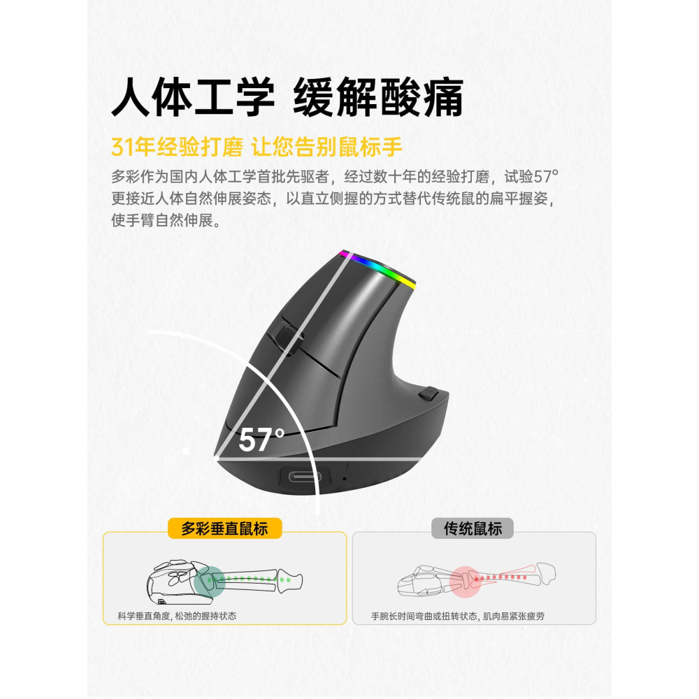 Delux M618DB 垂直無線滑鼠 2.4G 藍牙 人體工學滑鼠 辦公 遊戲滑鼠 直立滑鼠 防滑鼠手-細節圖7