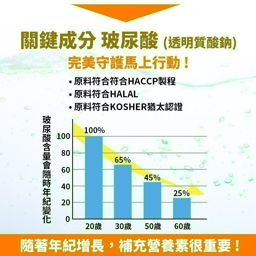 【菲洛蕬】倍舒活 30顆/盒-細節圖3