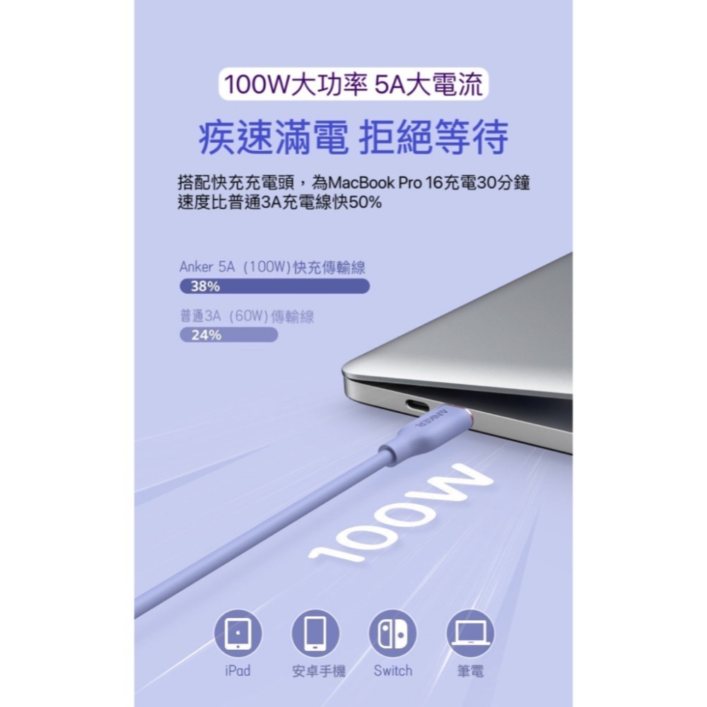 🔥24H寄出🔥美國ANKER Type-C親膚款 快充傳輸線 充電線 PD快充線 USB-C 安卓 5A 筆電 快充-細節圖2
