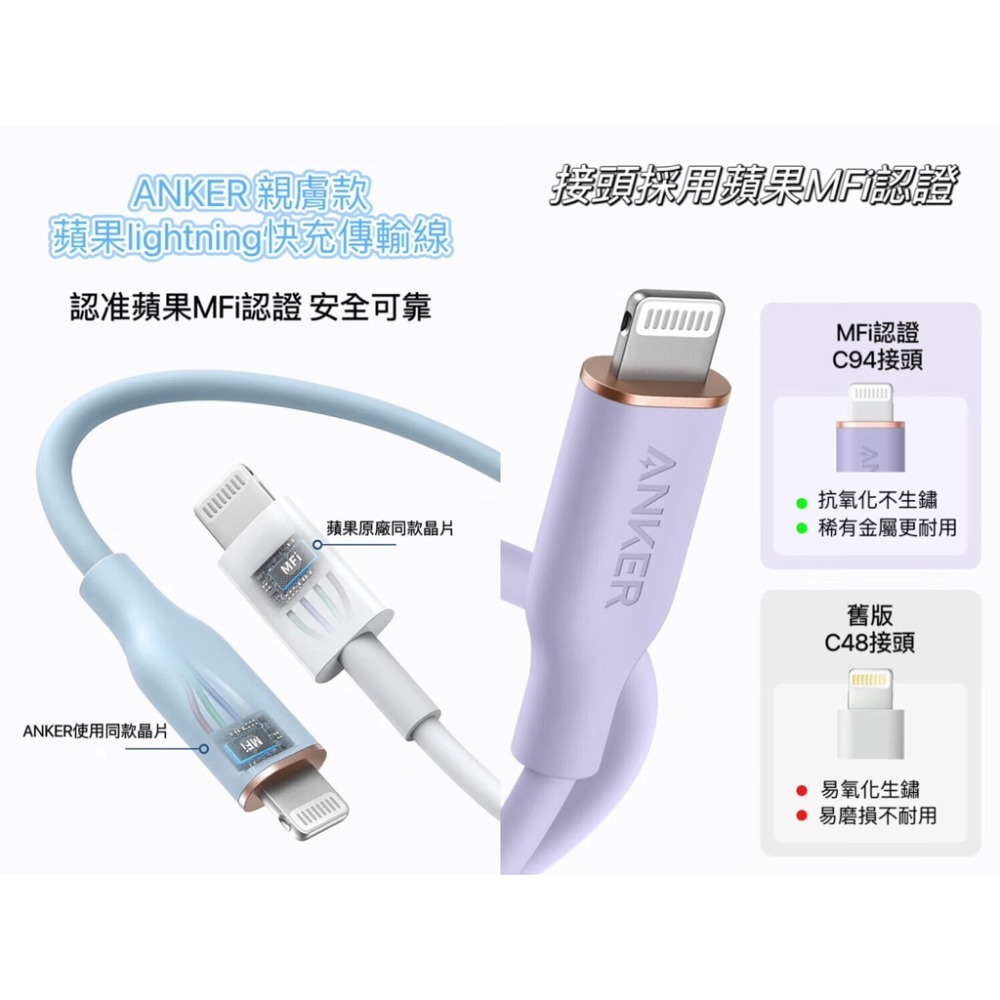 24H寄出 美國ANKER 親膚款 快充傳輸線 蘋果lightning 充電線 iphone線 PD快充線 MFi認證-細節圖2