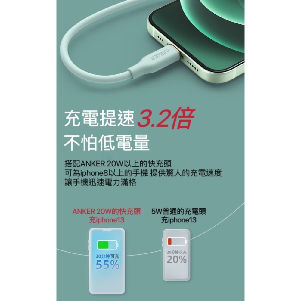 24H寄出 美國ANKER 親膚款 快充傳輸線 蘋果lightning 充電線 iphone線 PD快充線 MFi認證-細節圖3