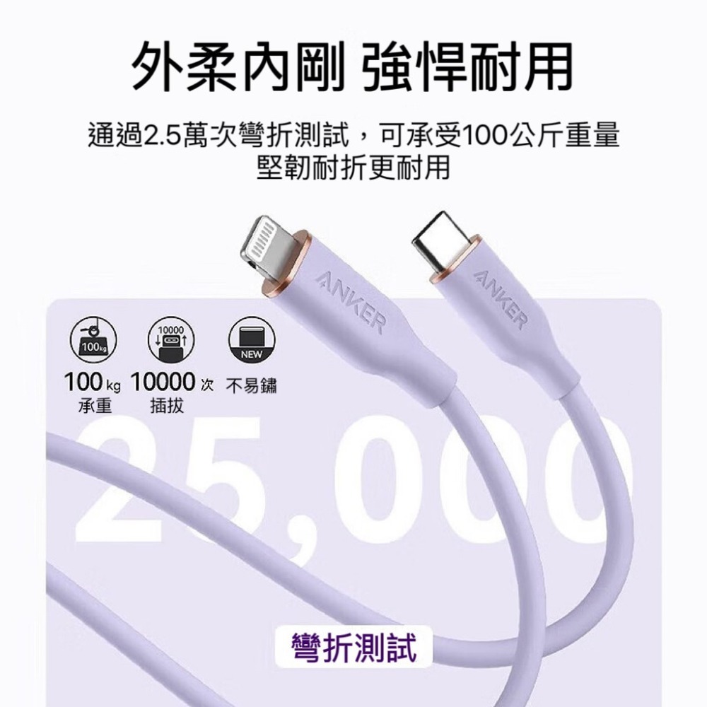 24H寄出 美國ANKER 親膚款 快充傳輸線 蘋果lightning 充電線 iphone線 PD快充線 MFi認證-細節圖7