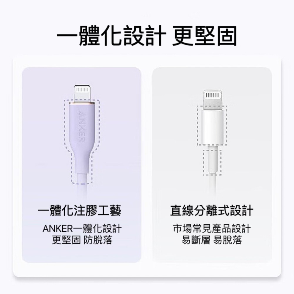 24H寄出 美國ANKER 親膚款 快充傳輸線 蘋果lightning 充電線 iphone線 PD快充線 MFi認證-細節圖8