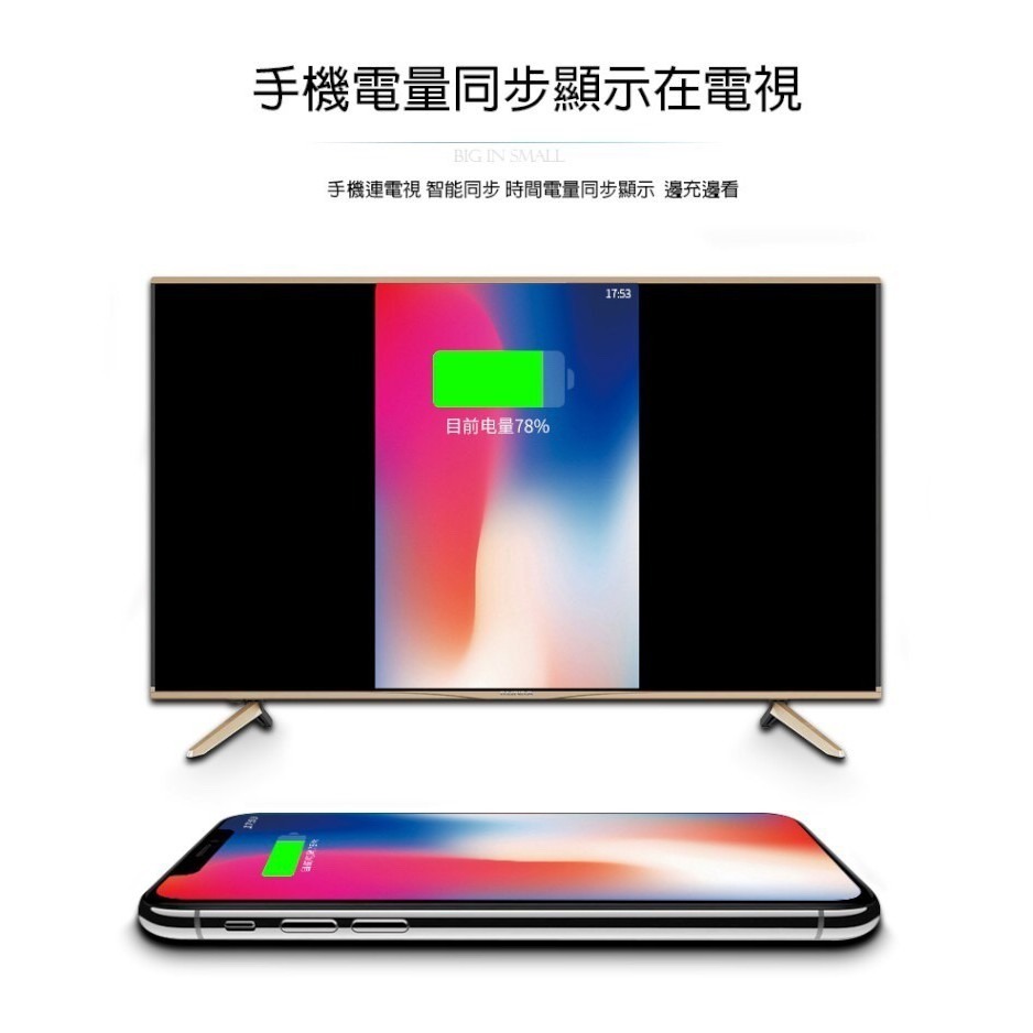 🔥24H寄出🔥升級版 Iphone HDMI轉接線 影音轉接線 Lightning轉Hdmi 螢幕分享器 手機轉電視-細節圖6