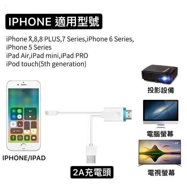 🔥24H寄出🔥升級版 Iphone HDMI轉接線 影音轉接線 Lightning轉Hdmi 螢幕分享器 手機轉電視-細節圖7