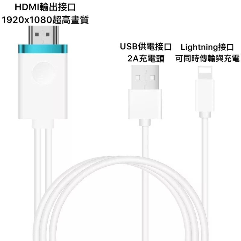 🔥24H寄出🔥升級版 Iphone HDMI轉接線 影音轉接線 Lightning轉Hdmi 螢幕分享器 手機轉電視-細節圖8