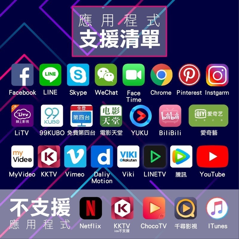 🔥24H寄出🔥升級版 Iphone HDMI轉接線 影音轉接線 Lightning轉Hdmi 螢幕分享器 手機轉電視-細節圖9