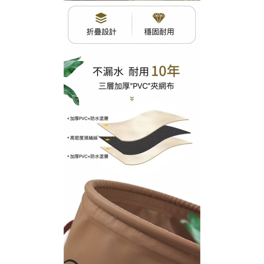 🔥24H出貨🔥戶外折疊水桶 摺疊水桶 露營水桶 戶外水桶 儲水桶 旅行水桶 水桶 釣魚桶 提水桶 收納桶 露營 冰桶-細節圖3