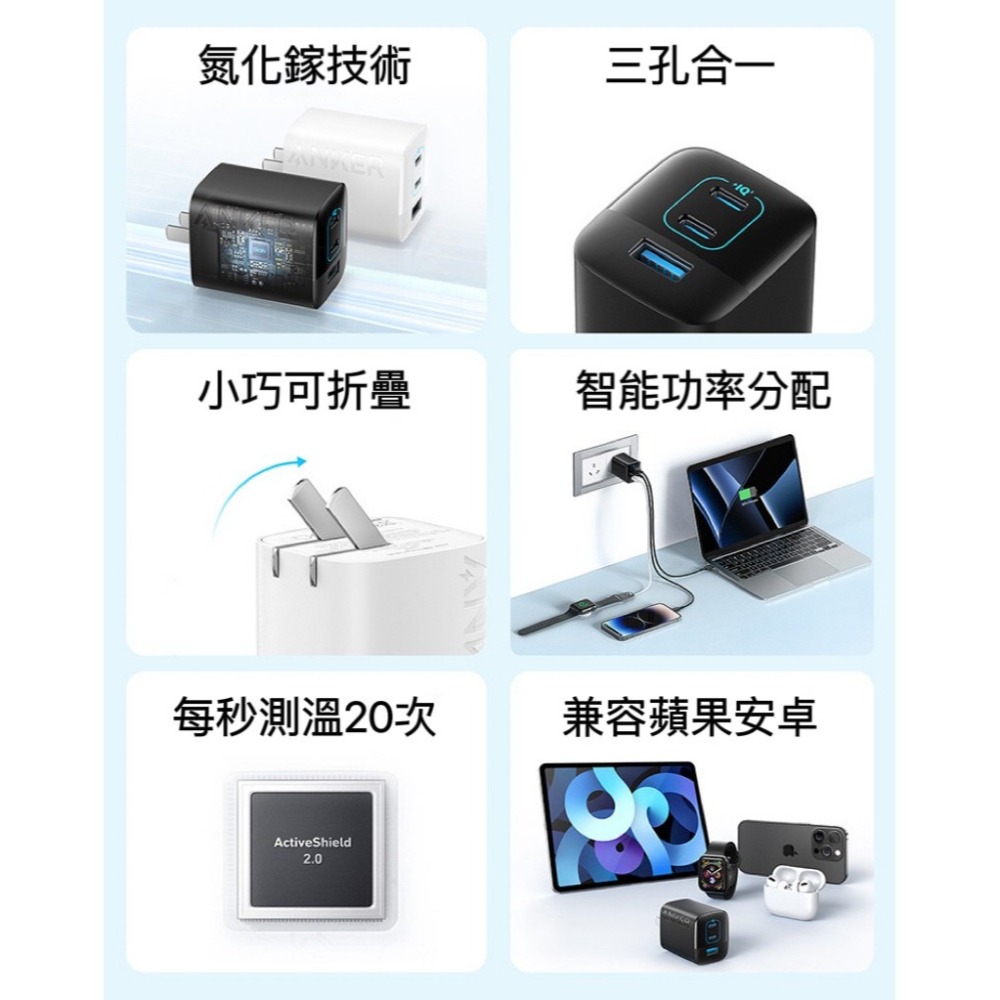 美國ANKER 67W三孔充電頭 充電器 USB 豆腐充電頭 PD快充 蘋果MFi認證 Type-C 安卓-細節圖7