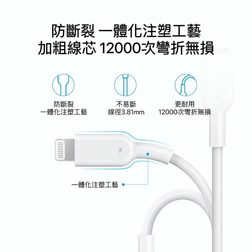 🔥24H寄出 美國ANKER 蘋果lightning PD快充傳輸線 充電線 iphone線 快充線 MFi認證 充電-細節圖6