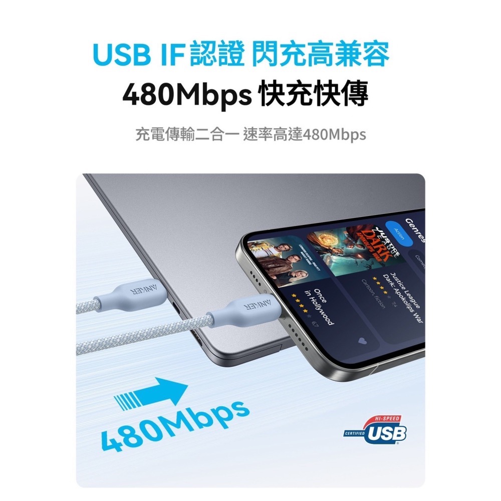 ANKER 240W閃充 雙USB-C環保編織傳輸線 快充線 安卓 筆電 充電線 type-c 蘋果線-細節圖2