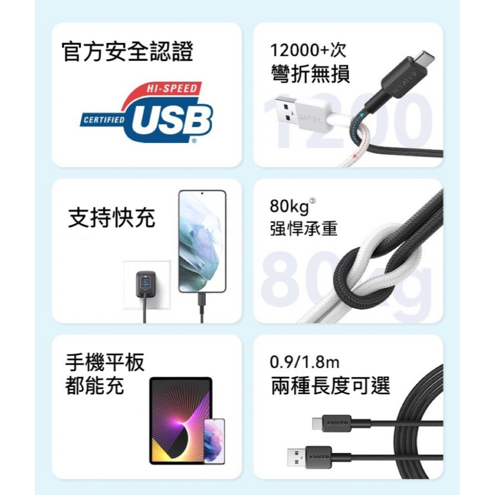 🌟新品上市 美國ANKER USB-A to TYPE-C編織快充線 蘋果 安卓 筆電 充電線 編織線-細節圖5