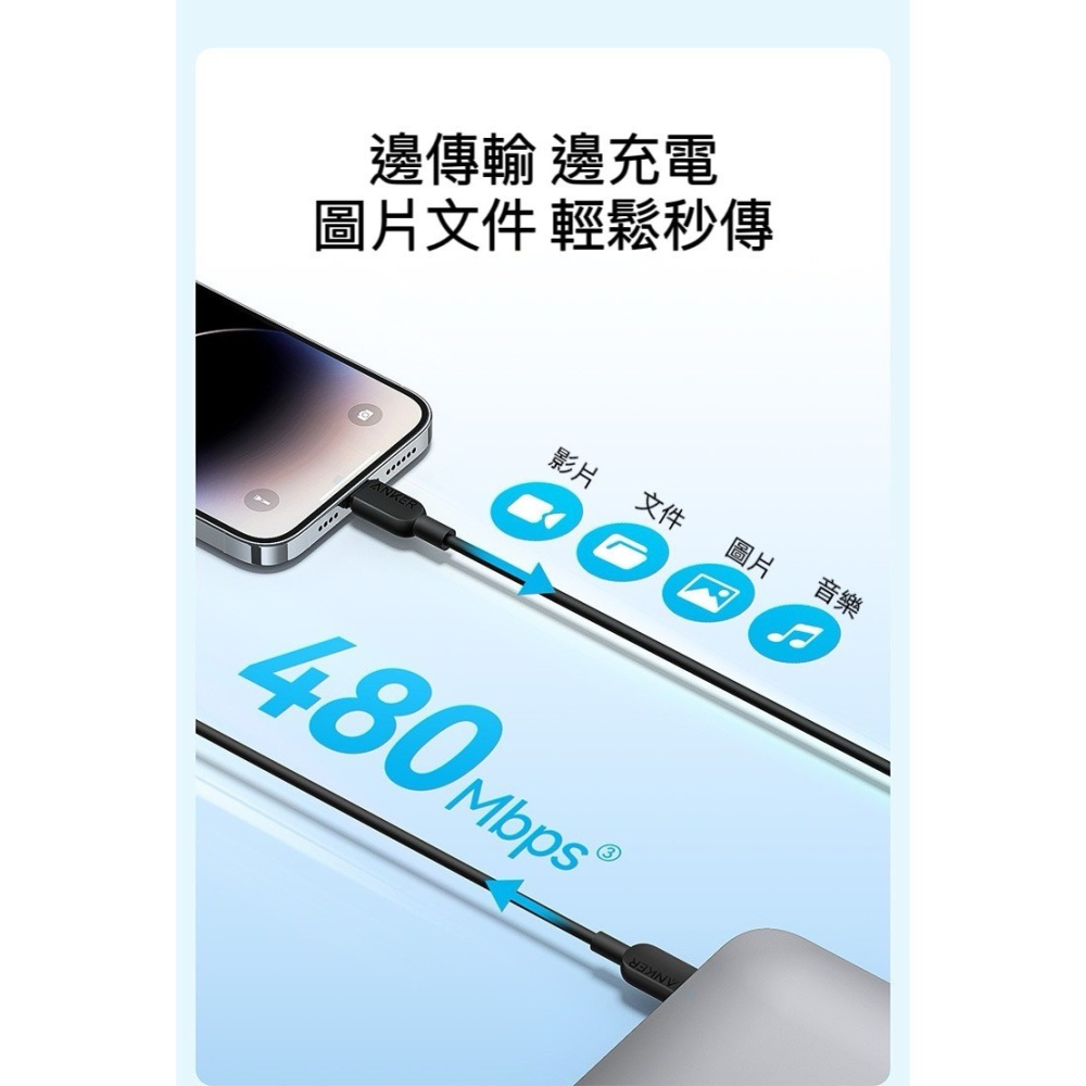 🌟新品上市 美國ANKER 蘋果lightning 60W快充傳輸線 充電線 iphone線 快充線 MFi認證 PD-細節圖5