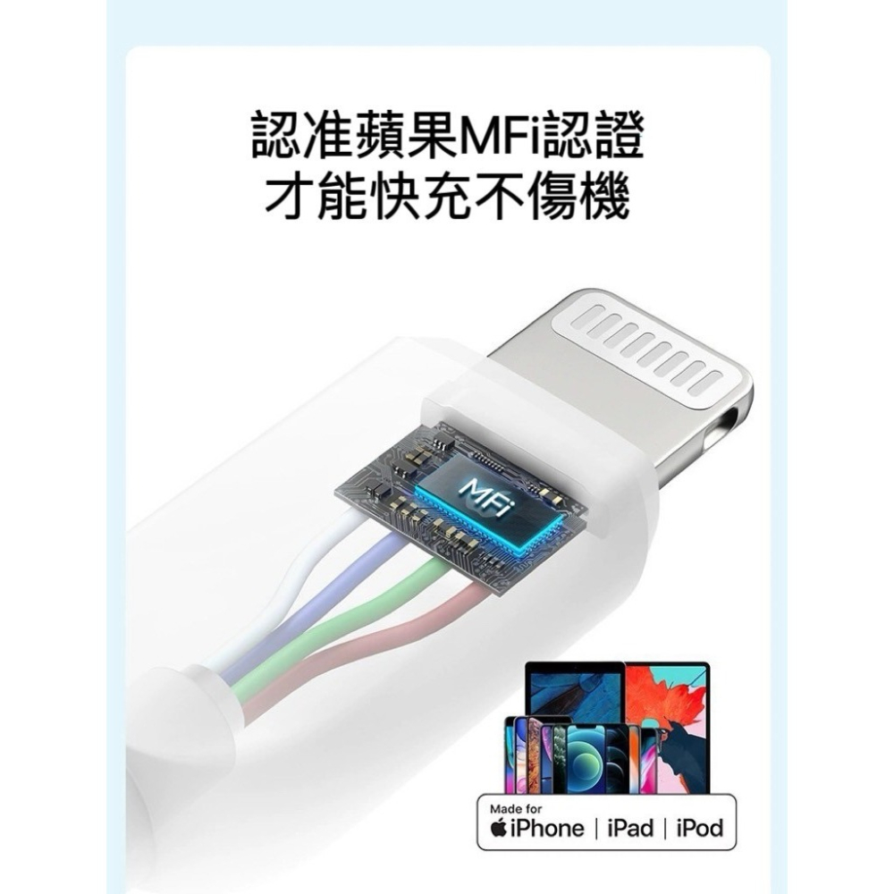 🌟新品上市 美國ANKER 蘋果lightning 60W快充傳輸線 充電線 iphone線 快充線 MFi認證 PD-細節圖6
