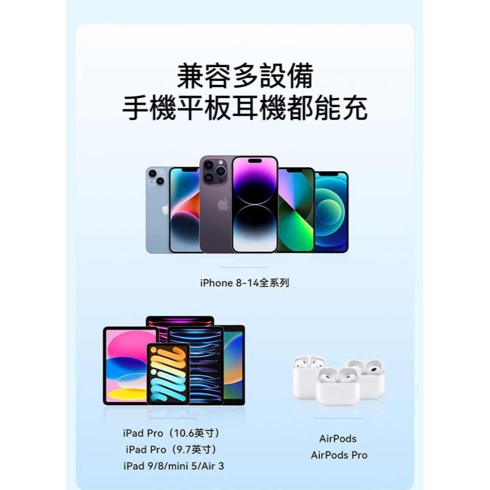 🌟新品上市 美國ANKER 蘋果lightning 60W快充傳輸線 充電線 iphone線 快充線 MFi認證 PD-細節圖7