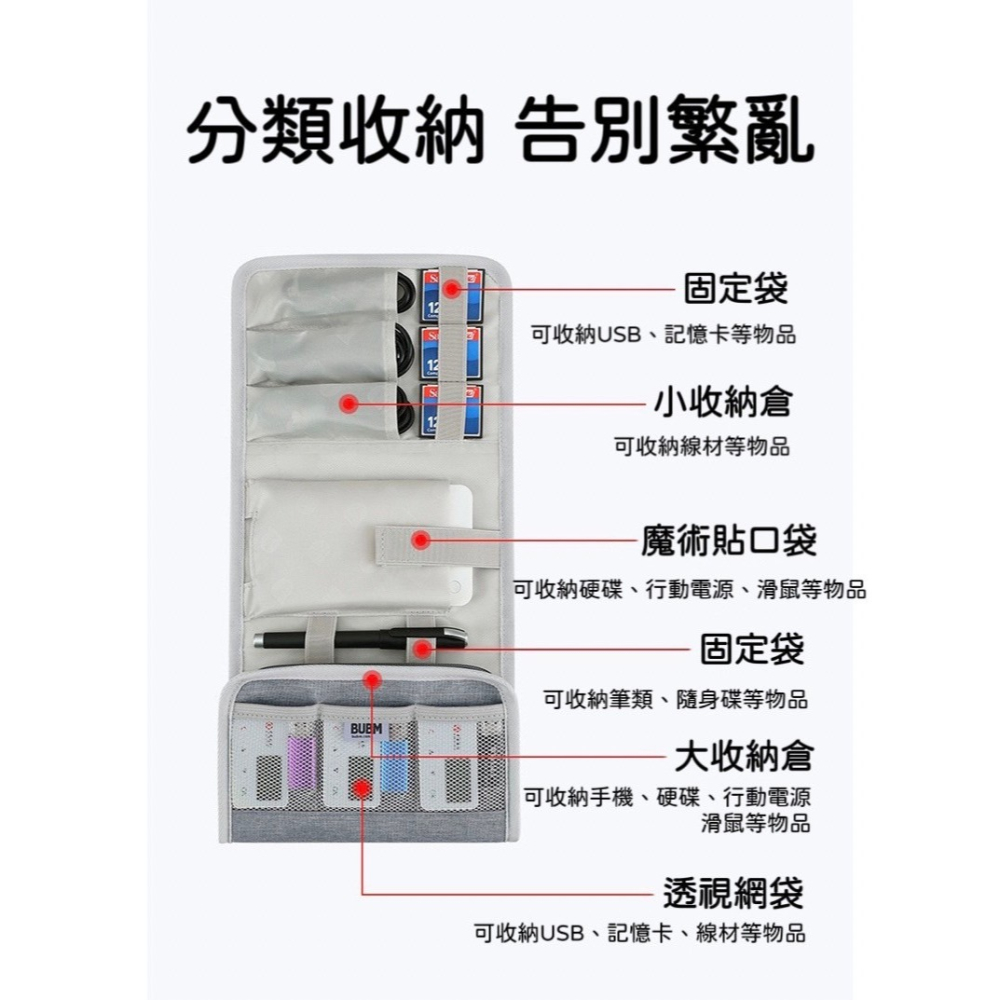 🌟新品上市 多功能卷式收納包 收納包 收納盒 3C收納 耳機收納 行動電源收納 充電線收納 旅行收納袋 化妝包 耳機包-細節圖2