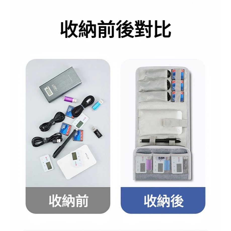 🌟新品上市 多功能卷式收納包 收納包 收納盒 3C收納 耳機收納 行動電源收納 充電線收納 旅行收納袋 化妝包 耳機包-細節圖4