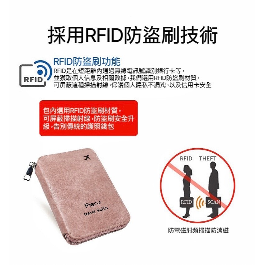 🌟新品上市 防盜刷護照包 RFID 護照套 sim卡收納 護照夾 護照收納包 證件包 旅行收納包 卡片夾 票卡夾 出國-細節圖2