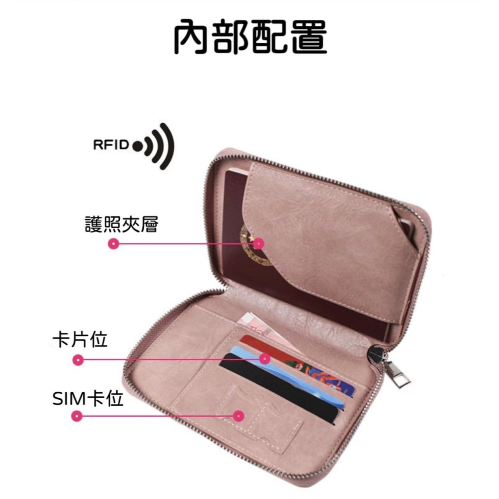 🌟新品上市 防盜刷護照包 RFID 護照套 sim卡收納 護照夾 護照收納包 證件包 旅行收納包 卡片夾 票卡夾 出國-細節圖4