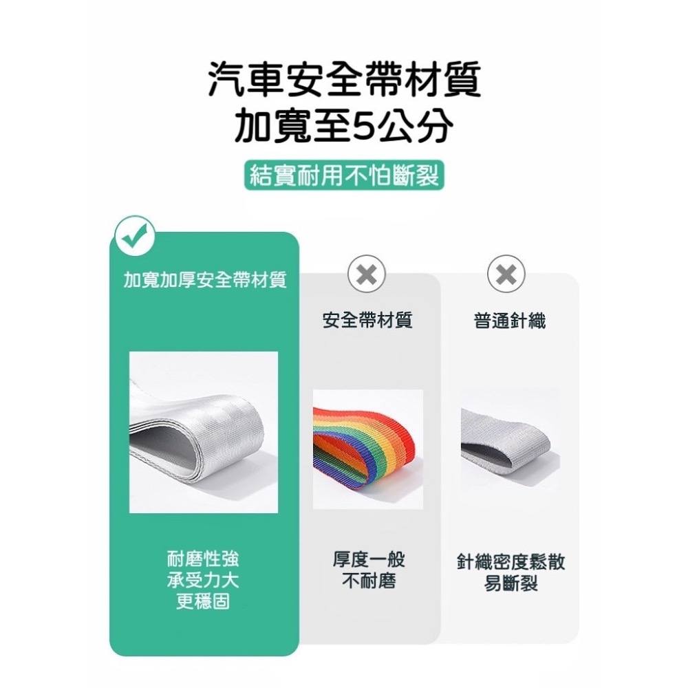 🌟新品上市 三重加固保護 行李箱束帶 密碼鎖行李帶 行李束帶 行李綁帶 海關鎖 可調式旅行箱束帶 一字 十字束帶 出國-細節圖2