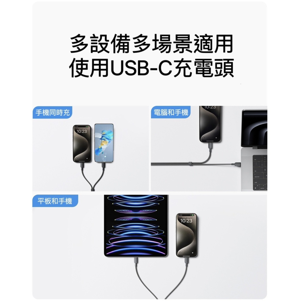 🌟新品上市 美國ANKER 140W二合一USB-C快充線 傳輸線 安卓 筆電 充電線 type-c 蘋果線 i15-細節圖6