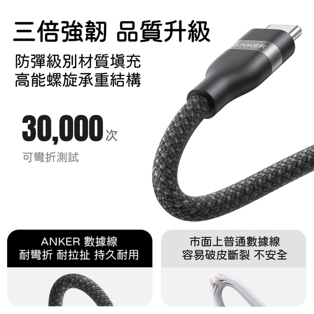 🌟新品上市 ANKER 240W親膚編織快充線 安卓 筆電 充電線 type-c 傳輸線 蘋果線 USB-C i16-細節圖4