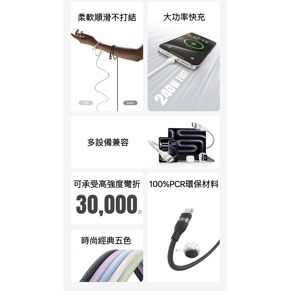 🌟新品上市 ANKER 240W親膚編織快充線 安卓 筆電 充電線 type-c 傳輸線 蘋果線 USB-C i16-細節圖8