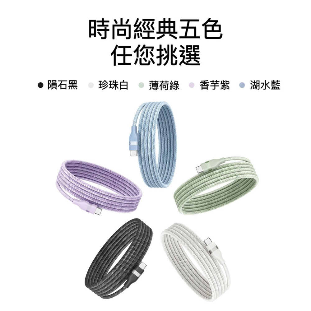 🌟新品上市 ANKER 240W親膚編織快充線 安卓 筆電 充電線 type-c 傳輸線 蘋果線 USB-C i16-細節圖9