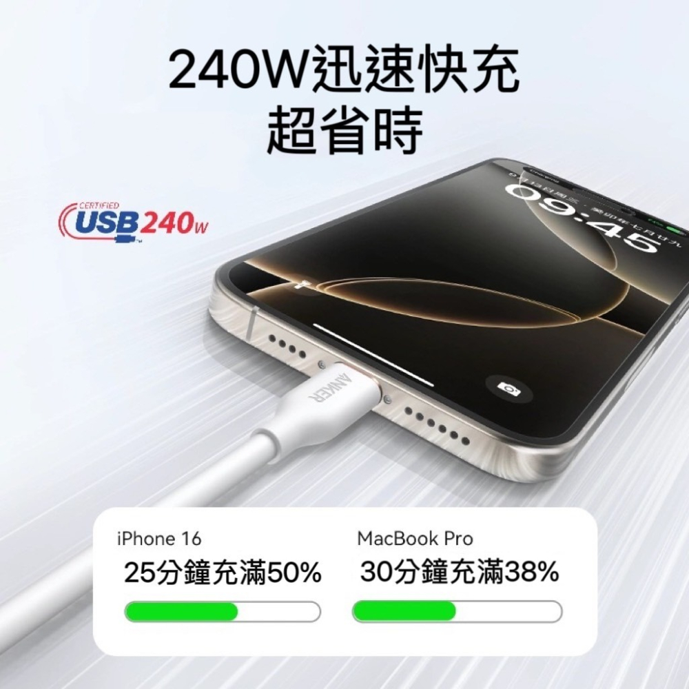 🌟新品上市 ANKER 240W C to C親膚快充線 安卓 筆電 充電線 type-c 傳輸線 蘋果線 i16-細節圖2