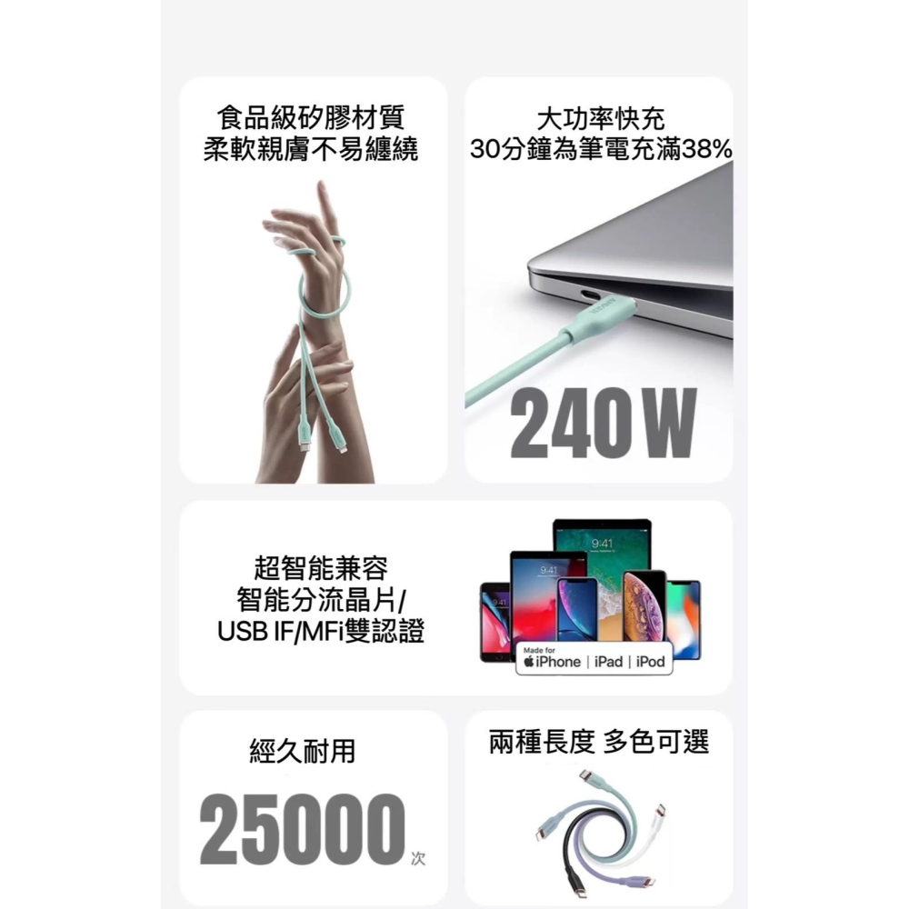 🌟新品上市 ANKER 240W C to C親膚快充線 安卓 筆電 充電線 type-c 傳輸線 蘋果線 i16-細節圖6