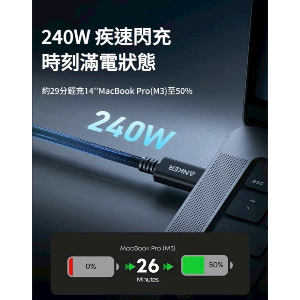 🌟新品上市 ANKER 雷電5全能數據線 Thunderbolt 5 快充線 intel認證 傳輸線 USB3協議-細節圖2