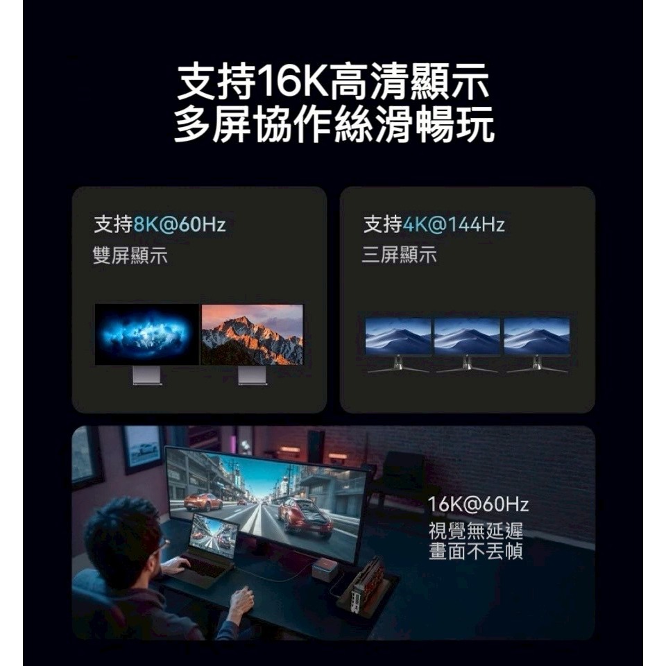 🌟新品上市 ANKER 雷電5全能數據線 Thunderbolt 5 快充線 intel認證 傳輸線 USB3協議-細節圖6