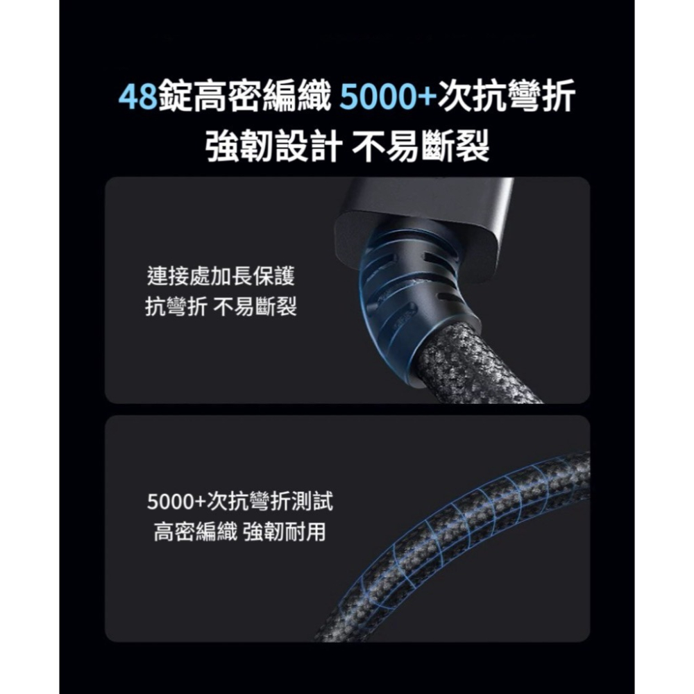 🌟新品上市 ANKER 雷電5全能數據線 Thunderbolt 5 快充線 intel認證 傳輸線 USB3協議-細節圖7