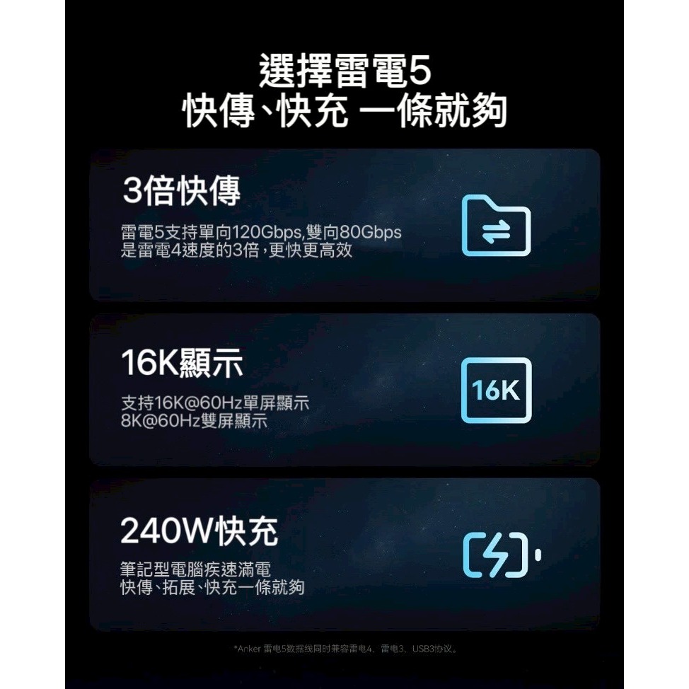 🌟新品上市 ANKER 雷電5全能數據線 Thunderbolt 5 快充線 intel認證 傳輸線 USB3協議-細節圖8