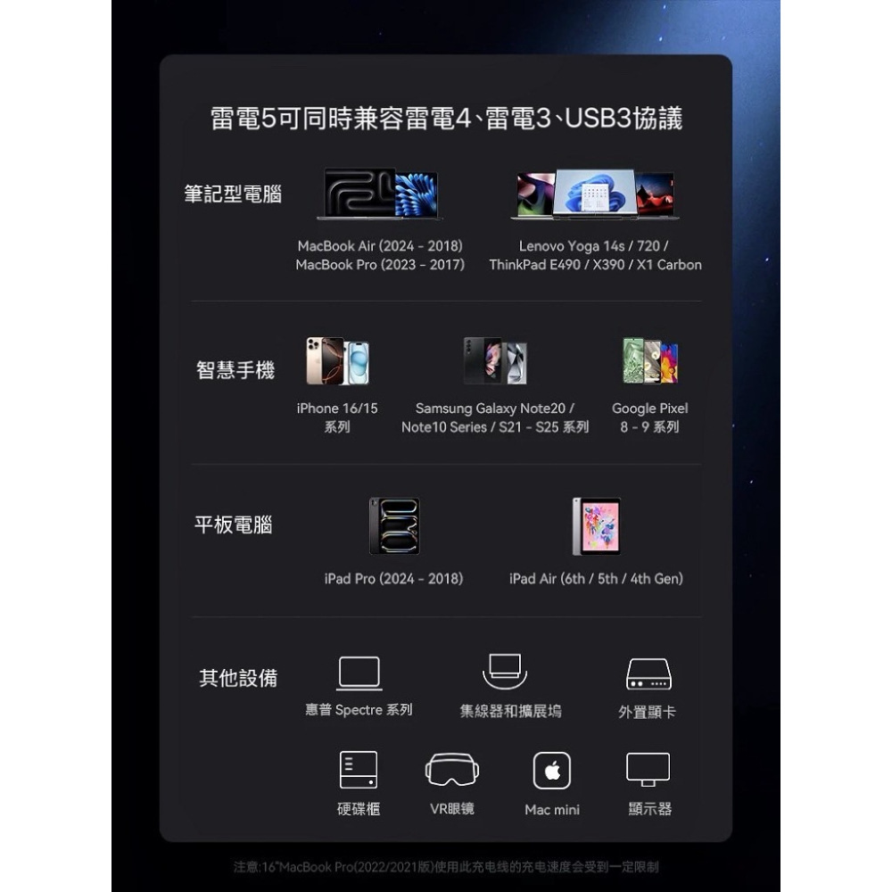 🌟新品上市 ANKER 雷電5全能數據線 Thunderbolt 5 快充線 intel認證 傳輸線 USB3協議-細節圖9