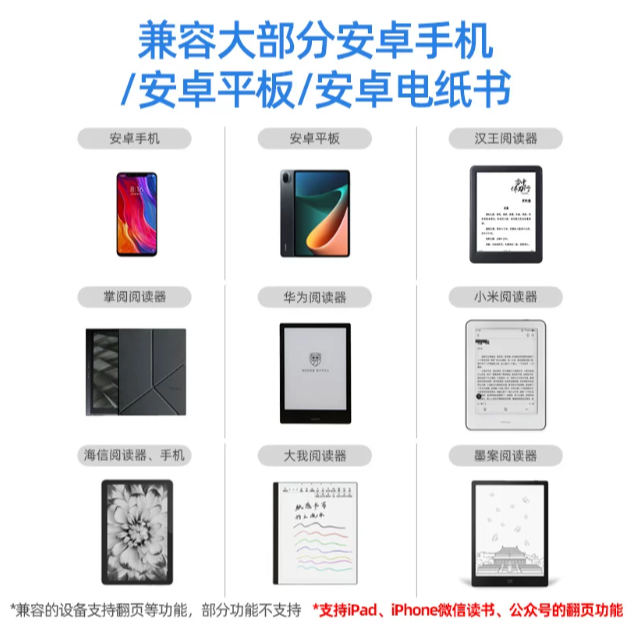 文石小旋風藍牙翻頁器 #電子書 #閱讀器-細節圖5