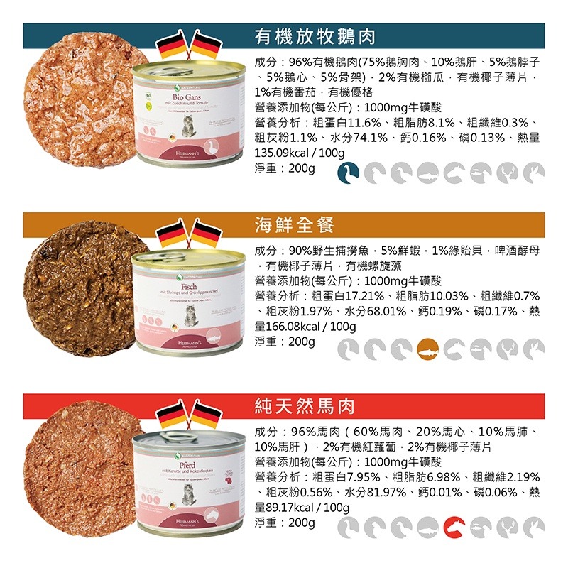 HERRMANN＇S 赫馬仕 天然有機貓咪主食罐 200g 幼貓 成貓 貓罐 主食罐 德國進口【寵物主義】-細節圖5