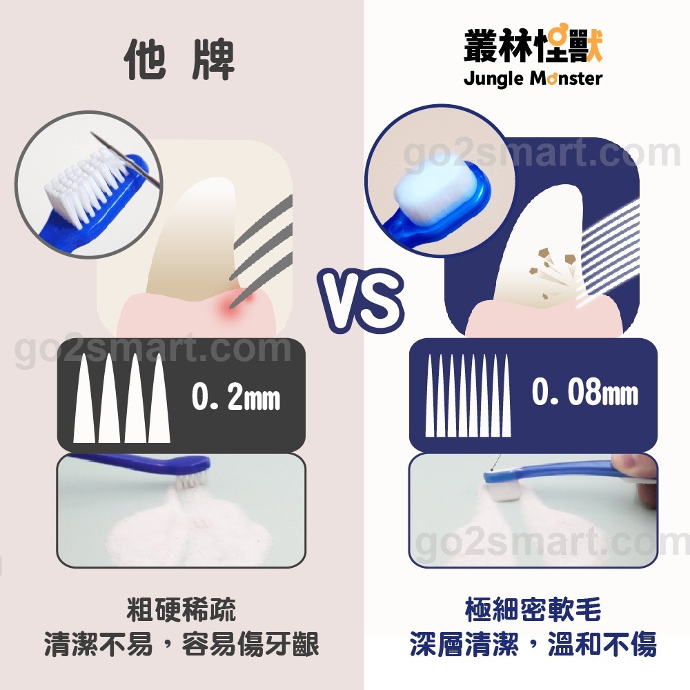 Jungle Monster 韓國叢林怪獸 極細密軟毛 寵物牙刷 犬用酵素牙膏 70g 潔牙凝膠 口腔護理【寵物主義】-細節圖6