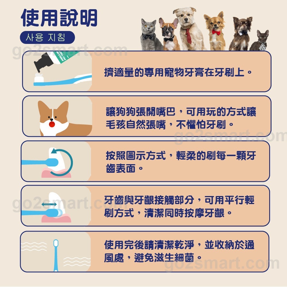 Jungle Monster 韓國叢林怪獸 極細密軟毛 寵物牙刷 犬用酵素牙膏 70g 潔牙凝膠 口腔護理【寵物主義】-細節圖9