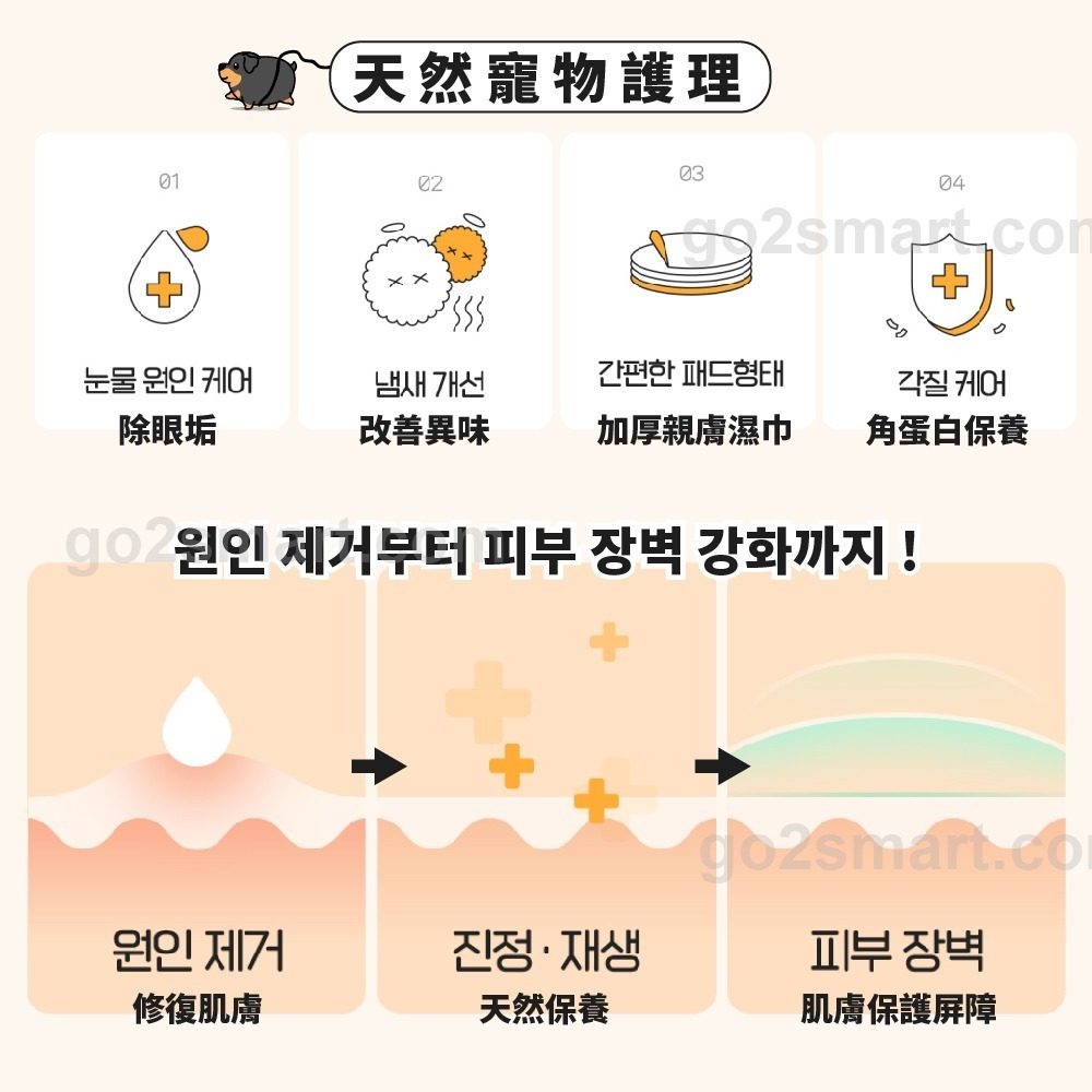 Jungle Monster 韓國叢林怪獸 寵物眼部清潔濕巾 70入 淚痕清潔 淚痕濕巾 犬貓淚痕【寵物主義】-細節圖4