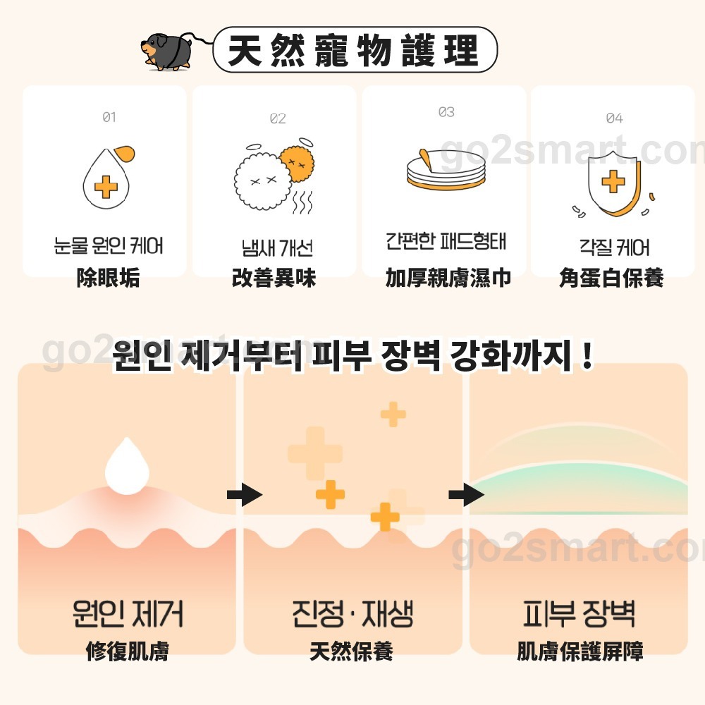 Jungle Monster 韓國叢林怪獸 寵物眼部清潔濕巾 70入 淚痕清潔 淚痕濕巾 犬貓淚痕【寵物主義】-細節圖4