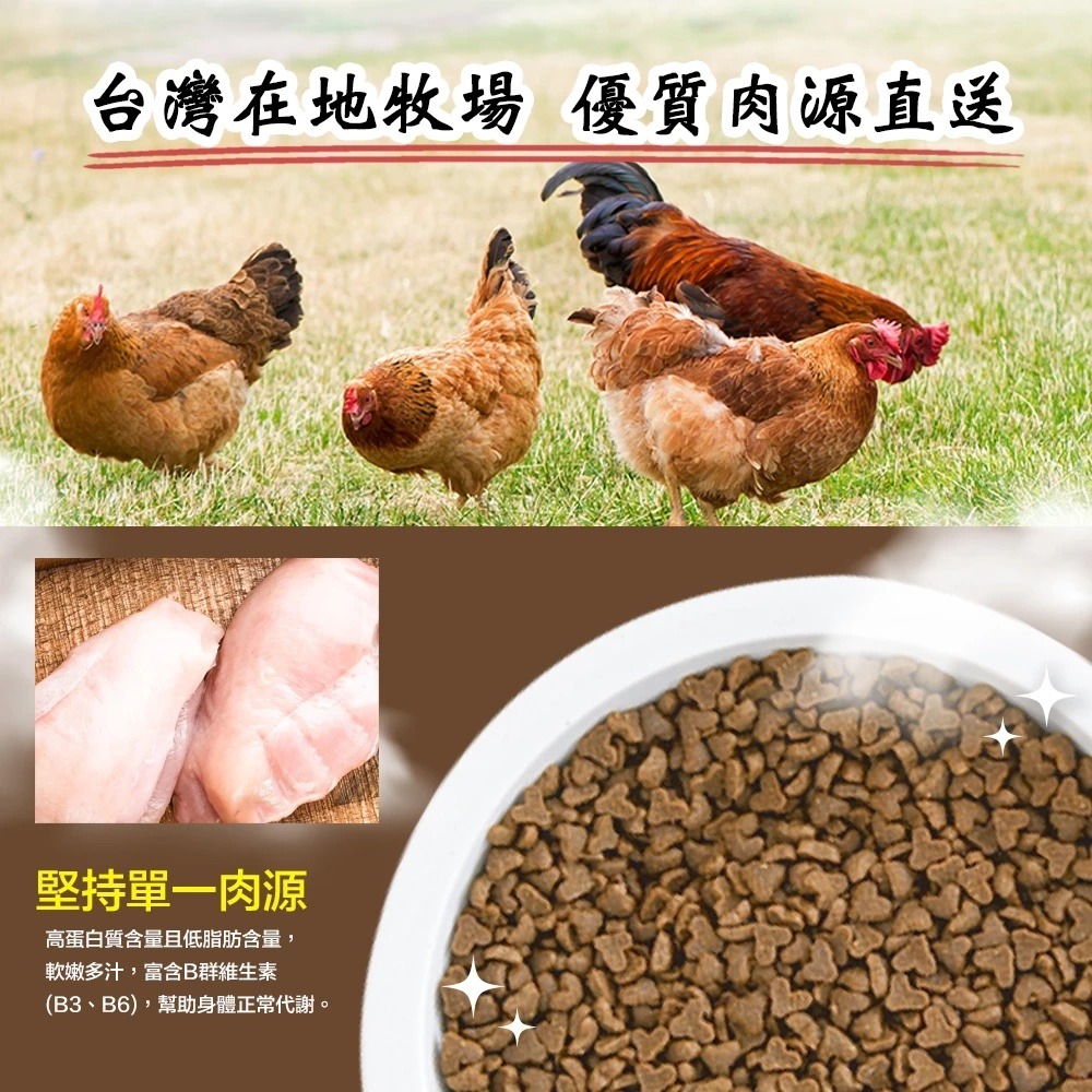ParkCat貓樂園 無敵貓糧｜鮮雞蜂王乳 無穀 全齡貓 貓糧-細節圖3