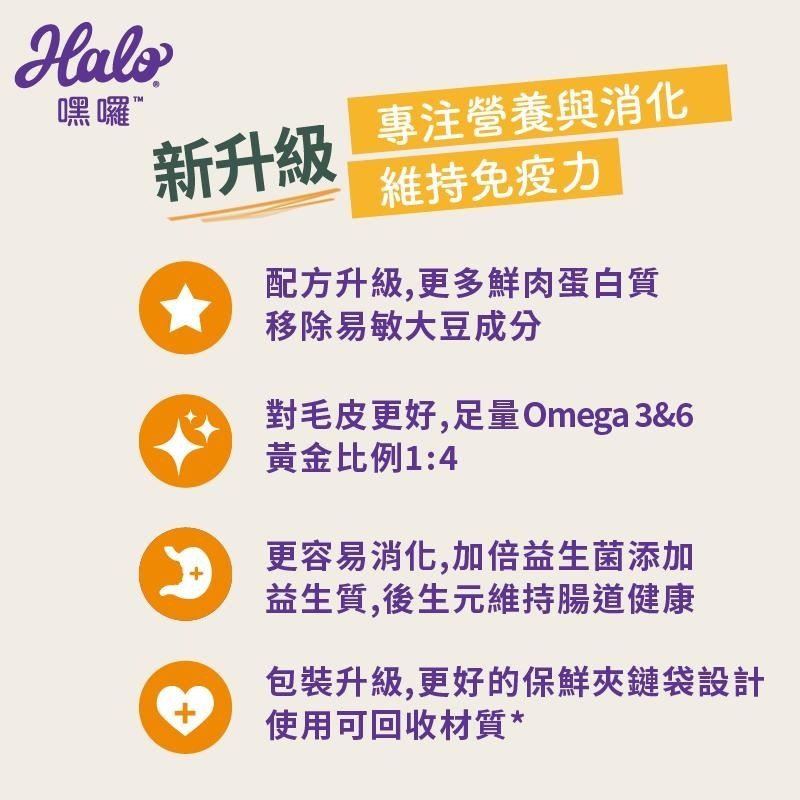 HALO嘿囉 熟齡犬無穀雞肉 狗飼料-細節圖2